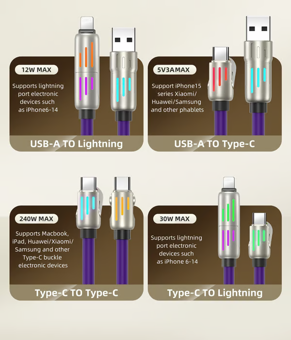 🔥Buy 1 Get 1 Free🔥6.6ft 4-in-1 USB Charging Cable fast charging MAX 60W